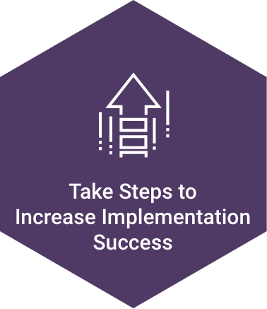 Hexagon icon titled 'Take Steps to Increase Implementation Success'
