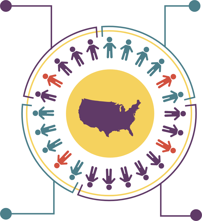 youth usa data wheel