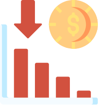 bar graph showing a loss in money